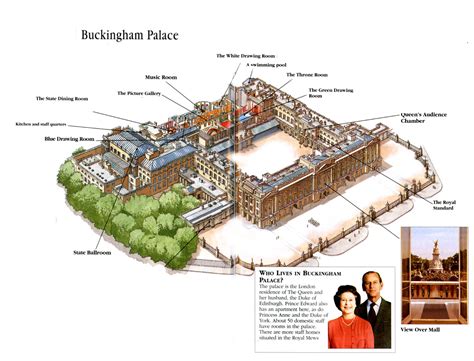 layout of buckingham palace|Buckingham Palace .